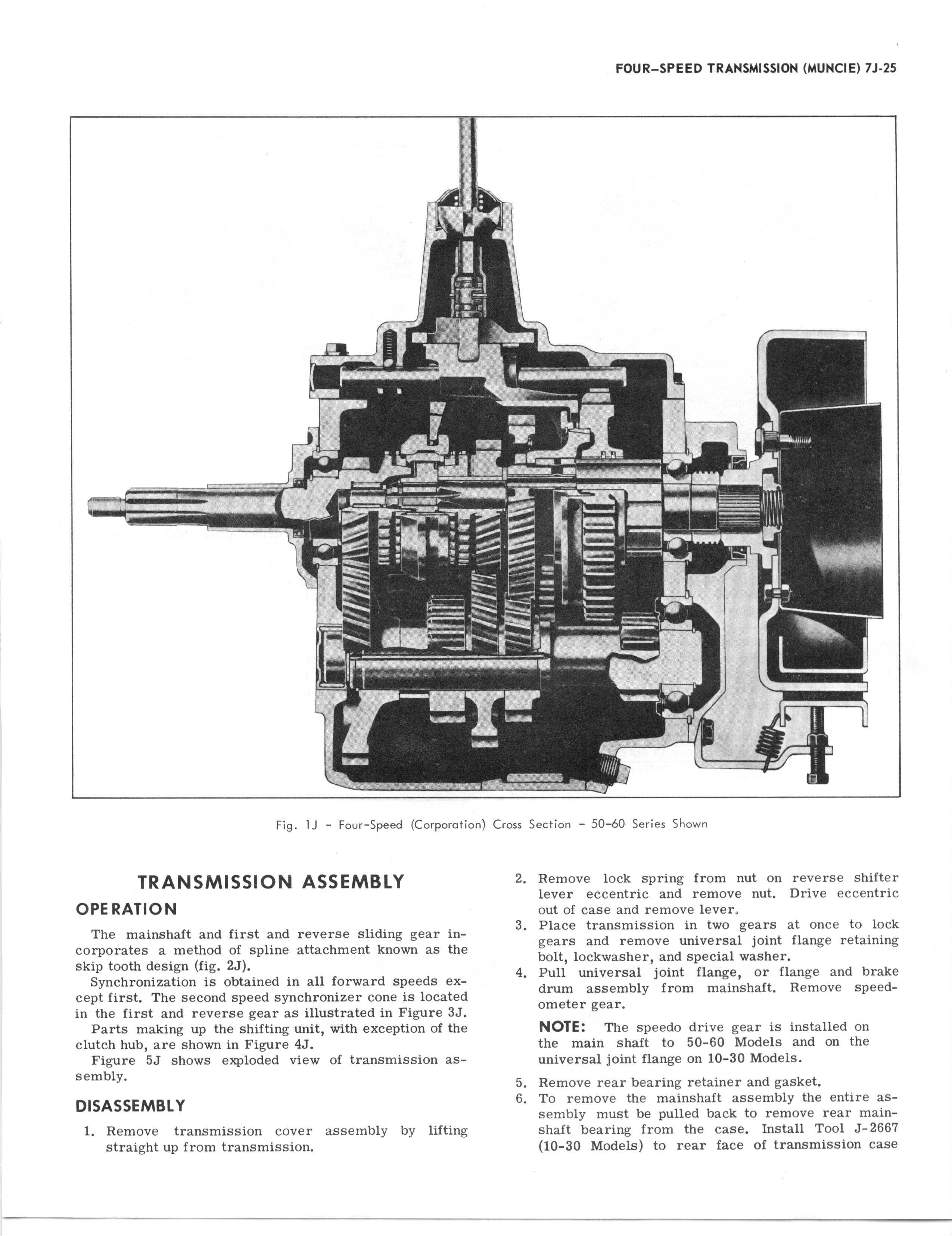 Chevy Transmission Service Manuals gm sm420 parts diagram 